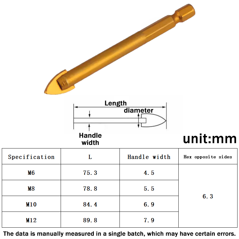 Triangle Drill Bit 6-12mm Tita - Workshop Tools Center review and price